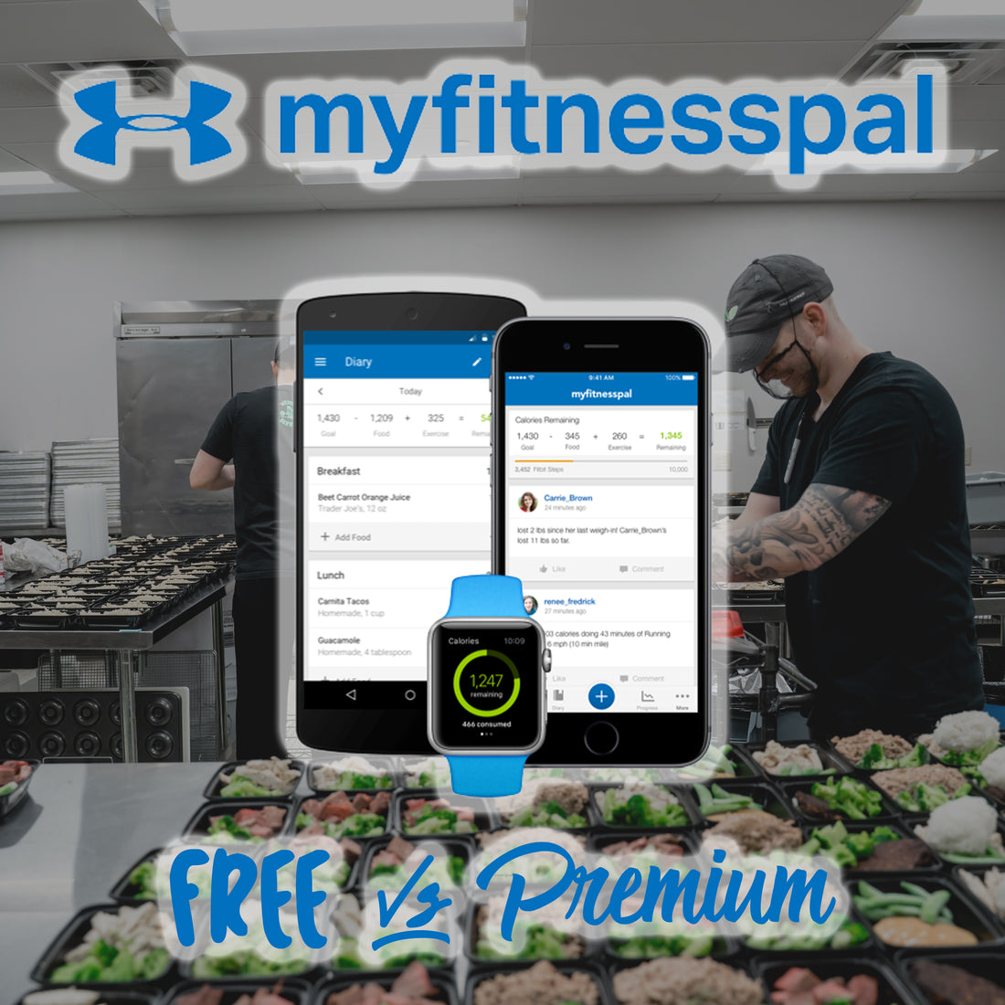 MyFitnessPal: The Free App vs Premium Membership – Midwest Meals