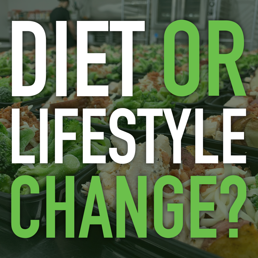 Diet or Lifestyle Change?
