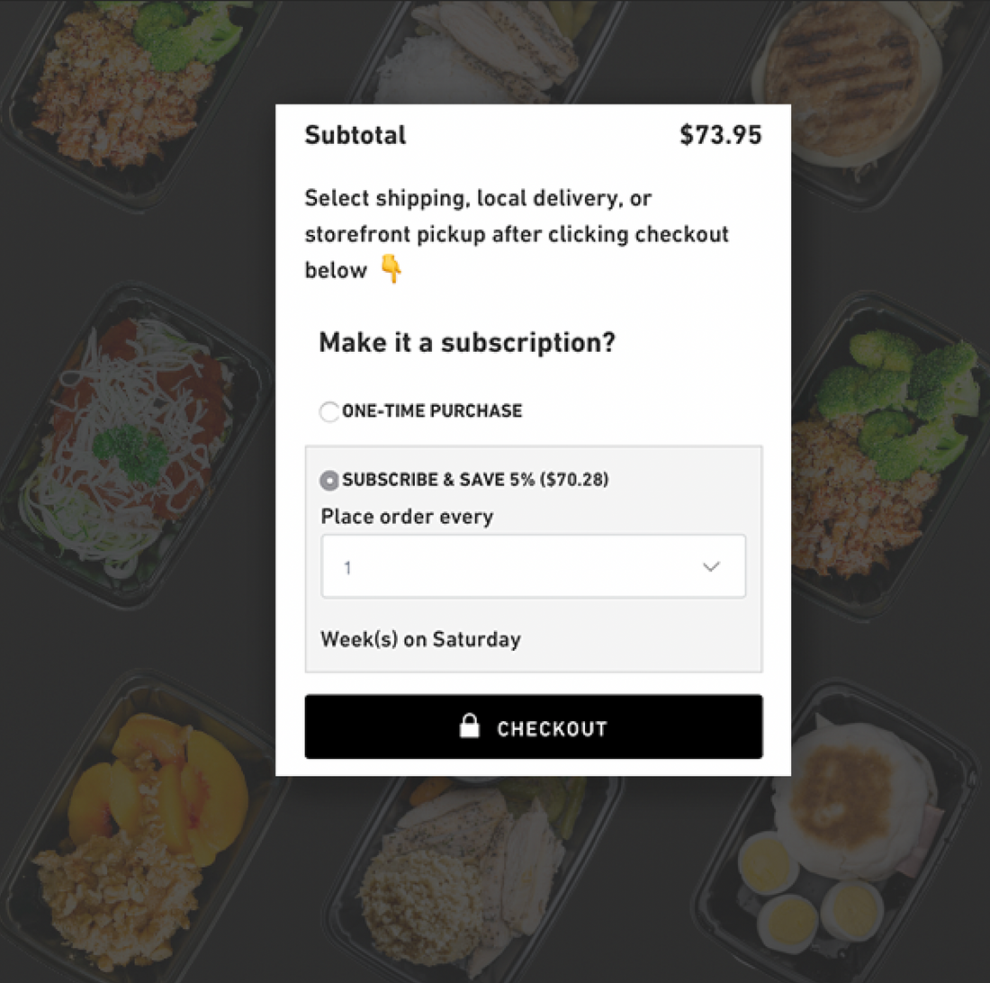 All About Meal Subscriptions
