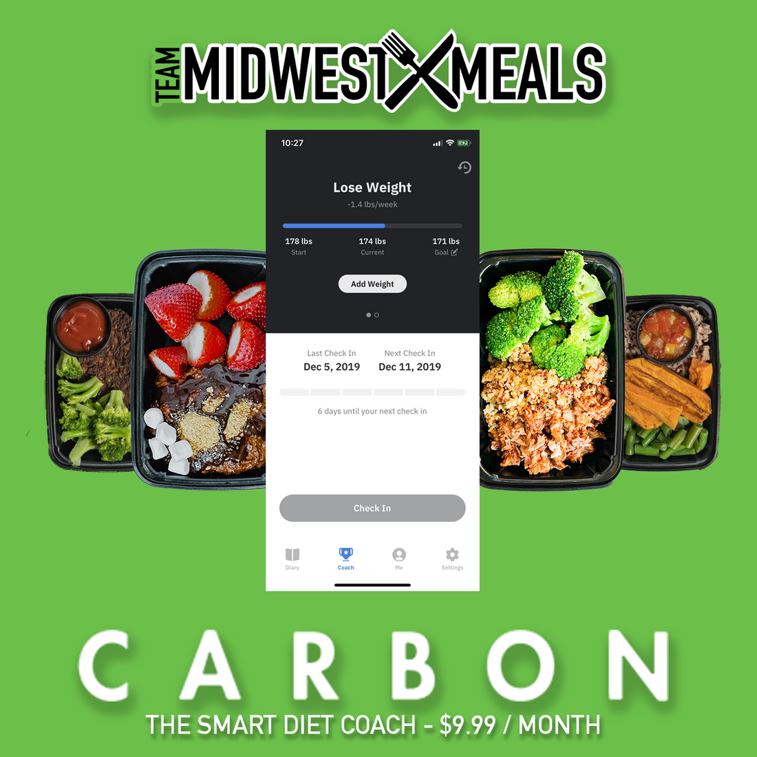 Inside Look At Carbon Diet App ($9.99 / month)